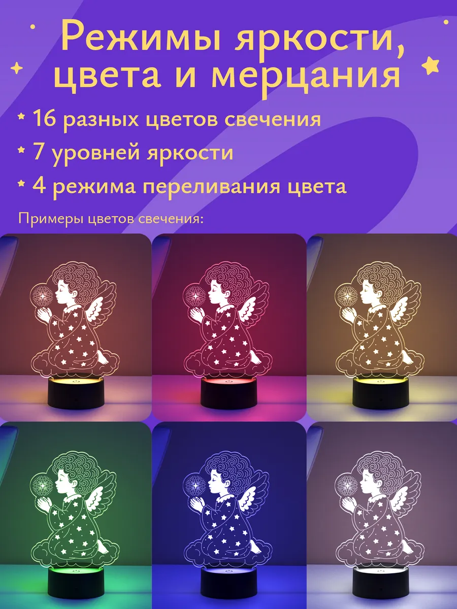 Ночник Светофей Ангелок на облаке - фото 11