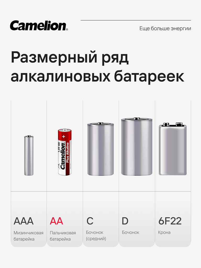 Батарейки Camelion LR6-BP4 - фото 6