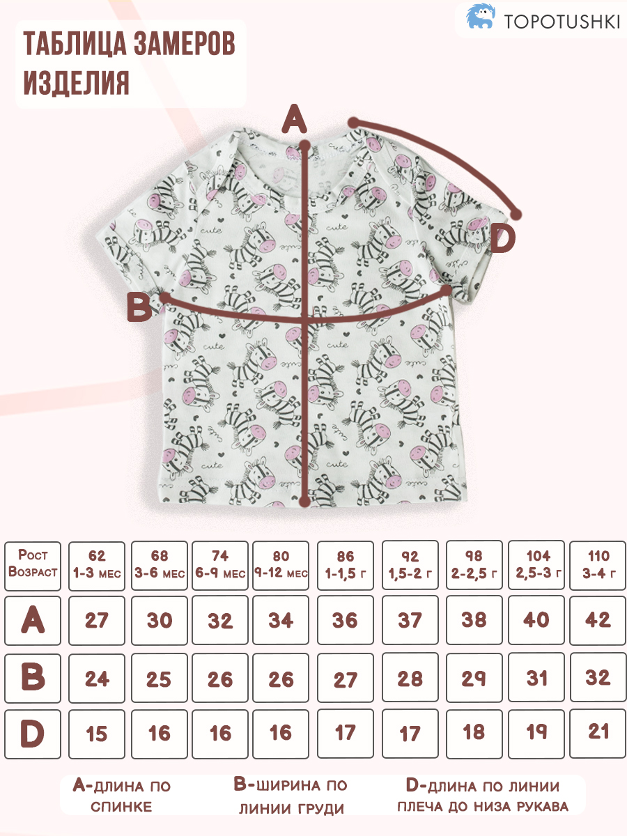 Футболка 2 шт TOPOTUSHKI Т21024108ку - фото 2