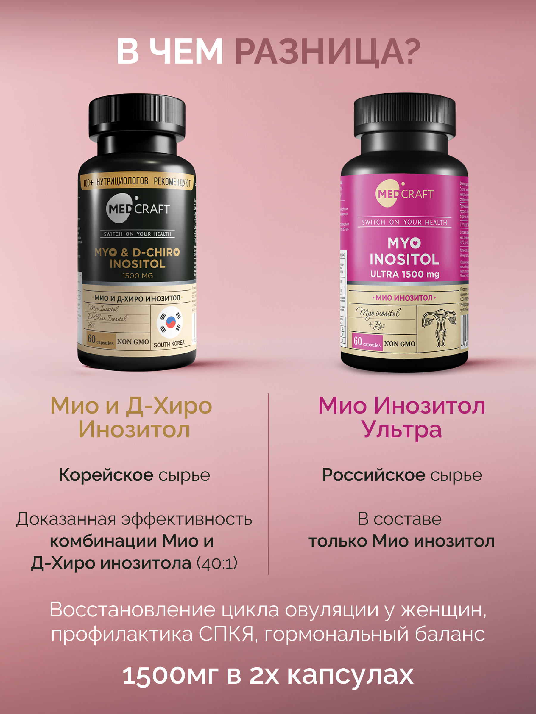 D хиро и Мио инозитол MedCraft 2 шт - фото 3