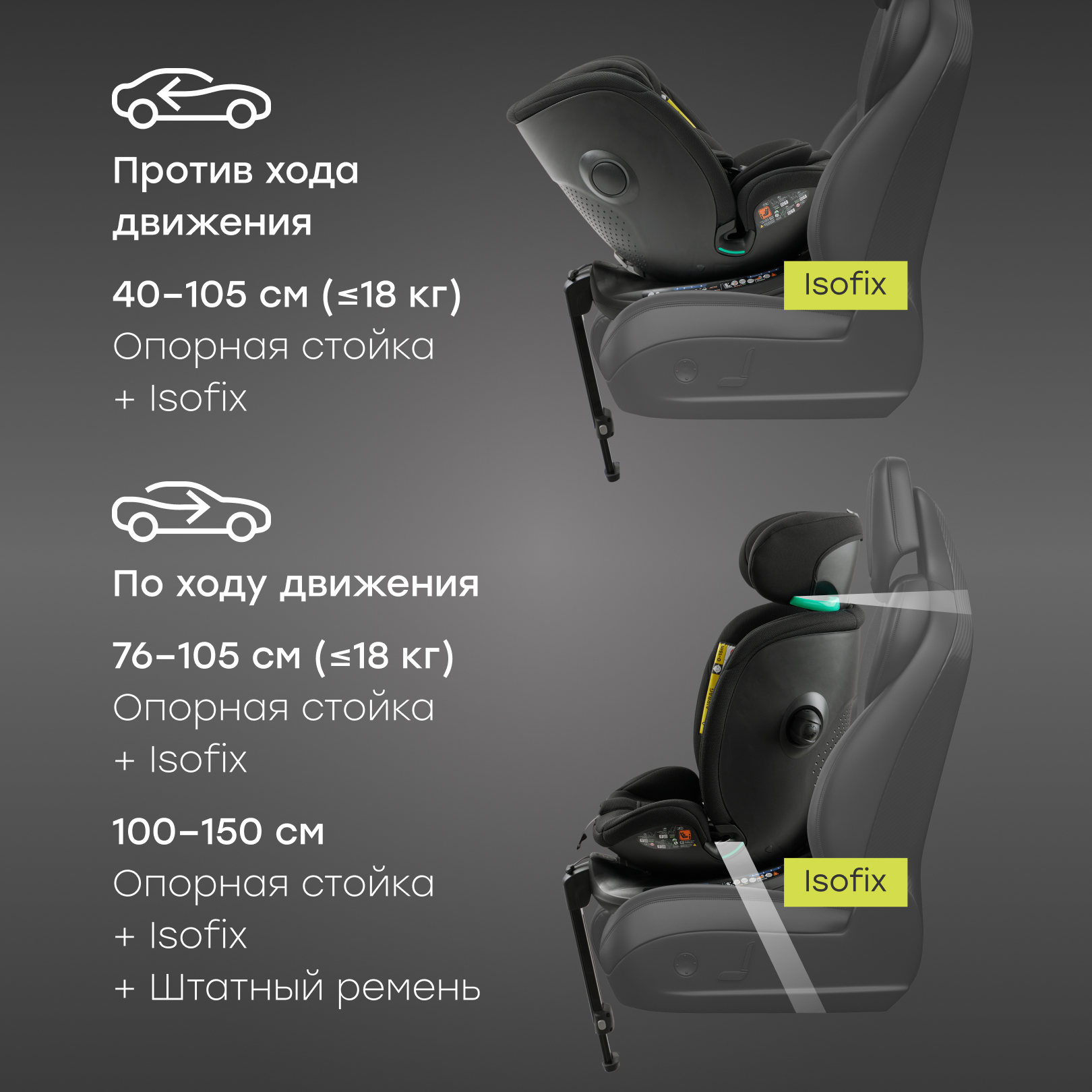 Автокресло Happy Baby kidster Isofix 0+/1/2/3 (0-36 кг) - фото 11