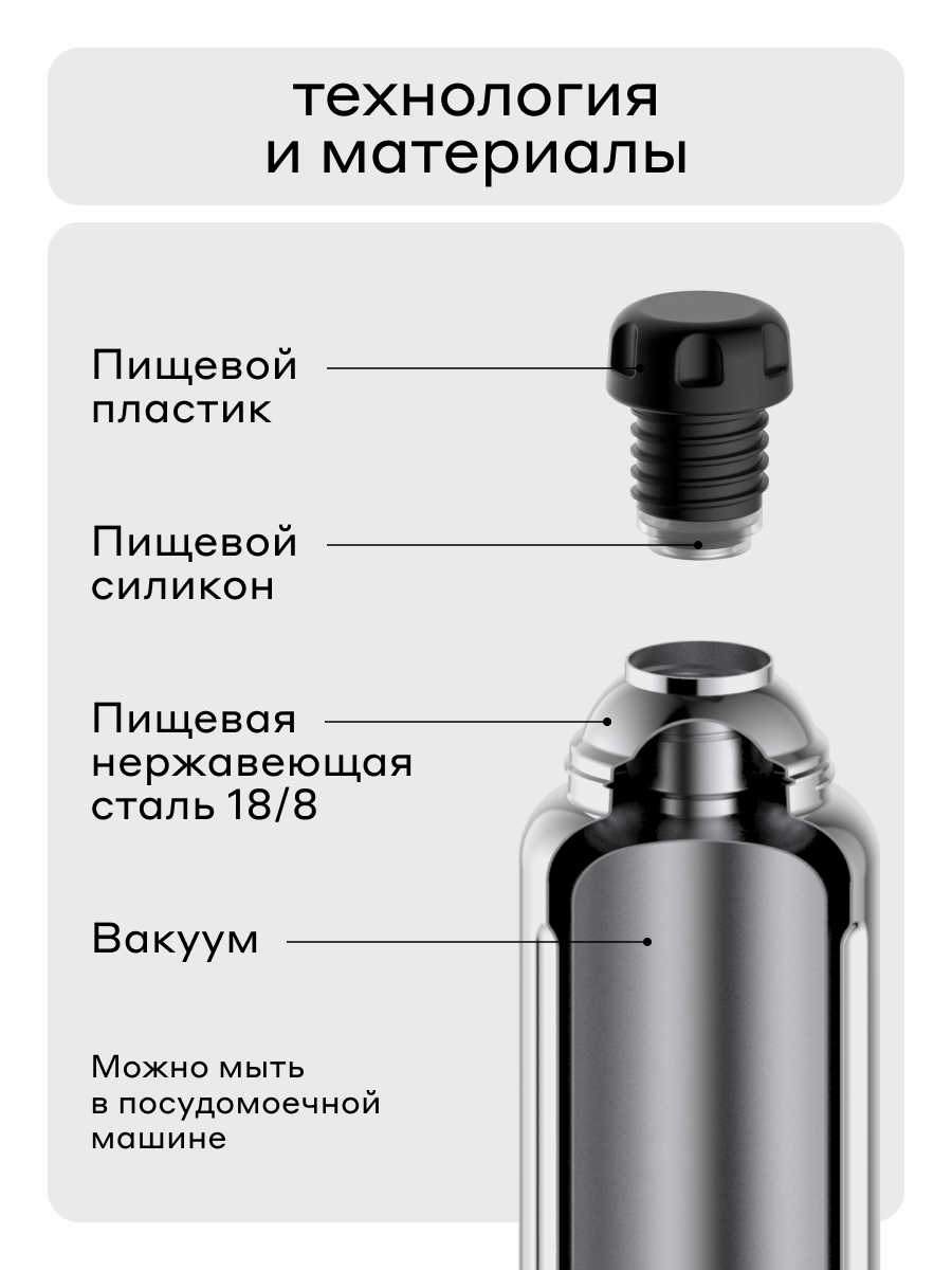 Термос для чая 1 литр Bobber Flask оранжевый - фото 6