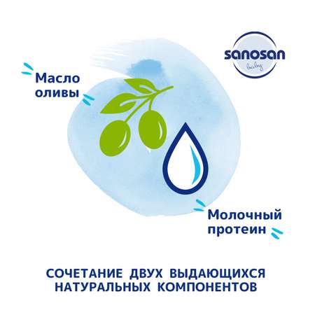 Шампунь для младенцев Sanosan 200мл 710000087 Sanosan