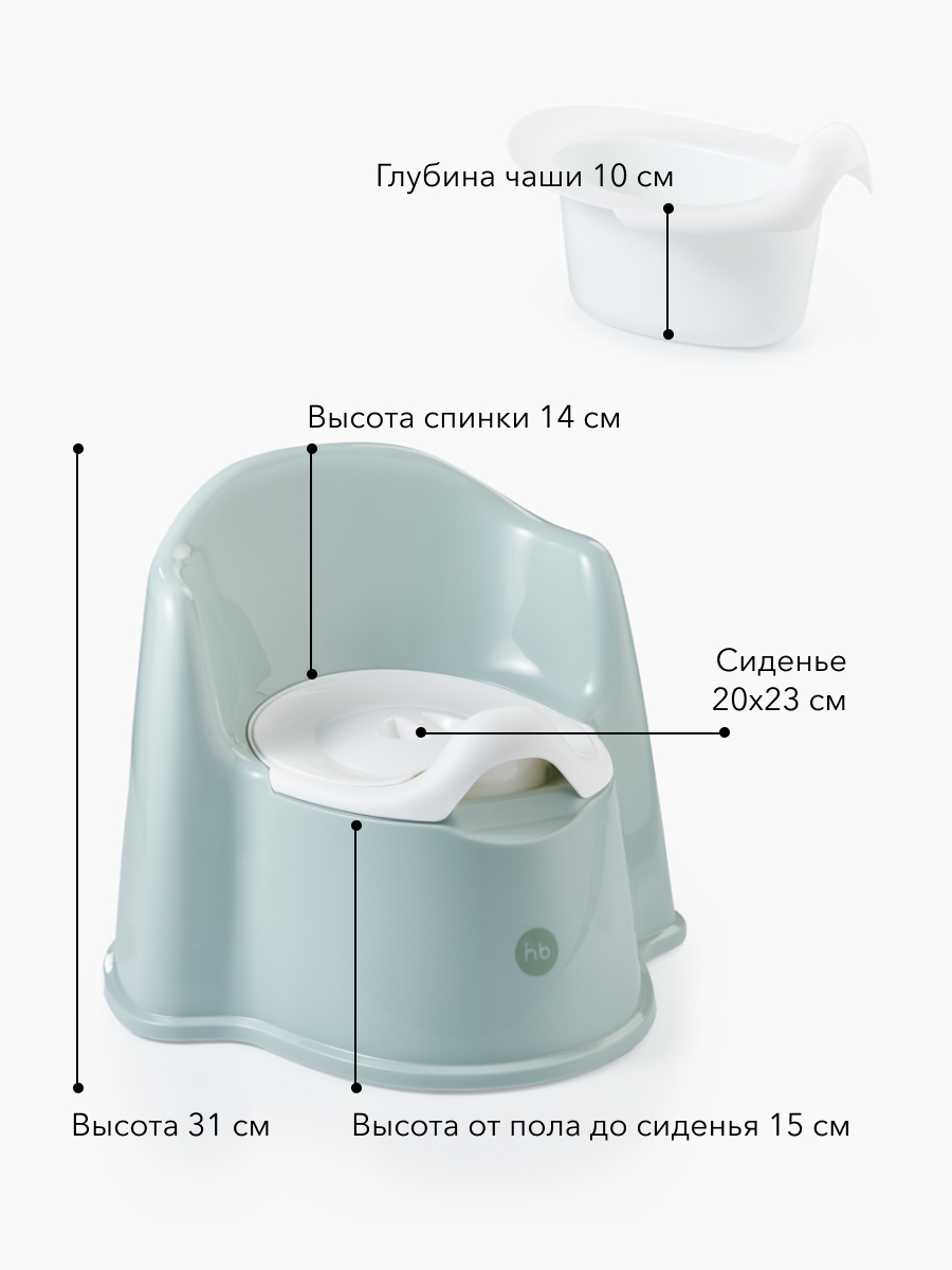 Горшок Happy Baby Zozzy голубой - фото 4