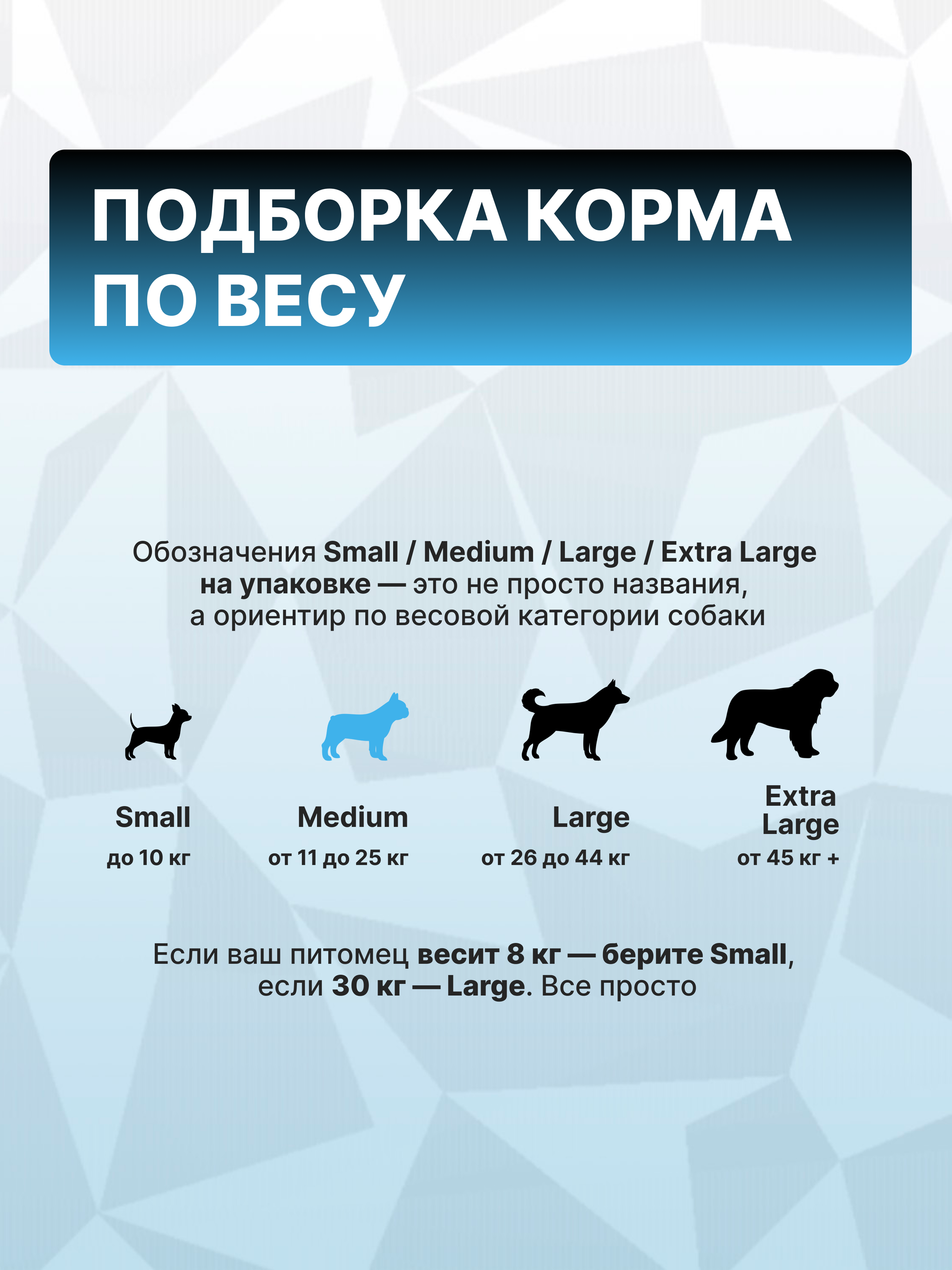 Корм сухой Grand Prix Для щенков собак средних пород 2.5 кг - фото 9