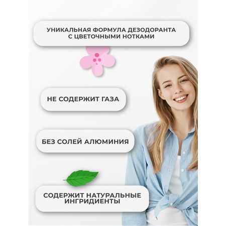Дезодорант парфюмированный BREEZE Freschezza Talcata 100мл