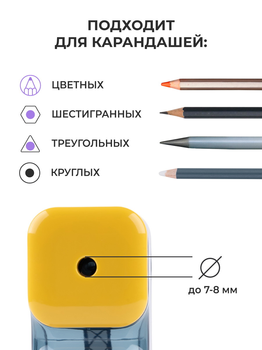 Точилка Малевичъ 1 шт. - фото 4