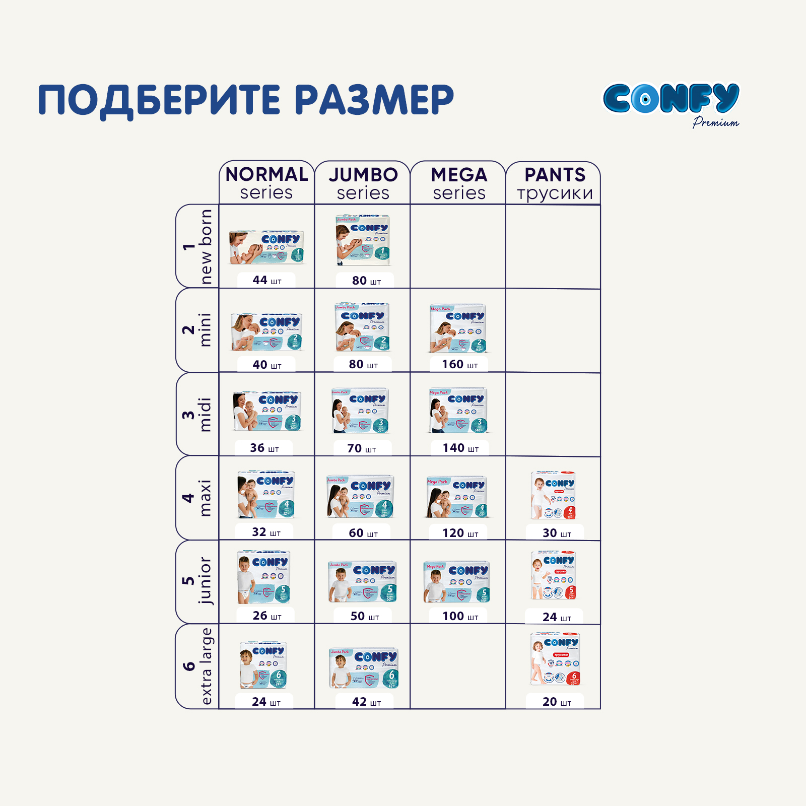 Трусики CONFY Premium 6 20 шт. - фото 9