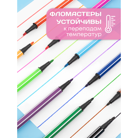 Набор для рисования Bluepink Hearts Чемодан