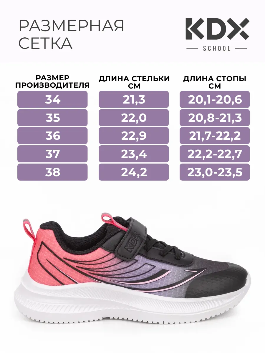 Кроссовки KDX MU-63 pink - фото 6