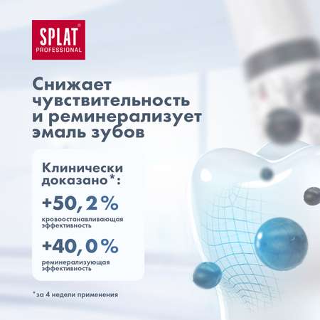Зубная паста Splat с фтором