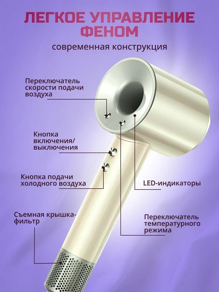 Фен с 5 магнитными насадками CASTLELADY с ионизацией 1600 BT шнур 1,8 метра бежевый - фото 17