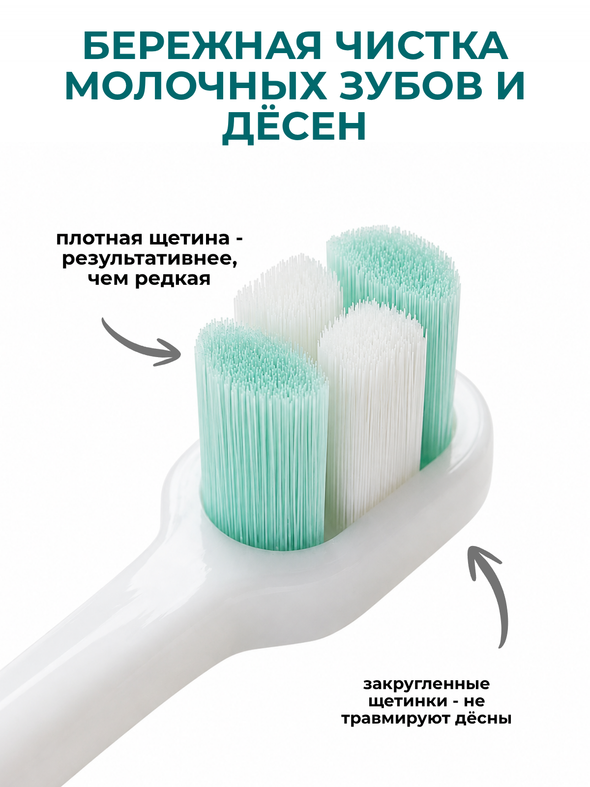 Зубная щетка классическая Чистый Зуб от 0 лет - фото 3