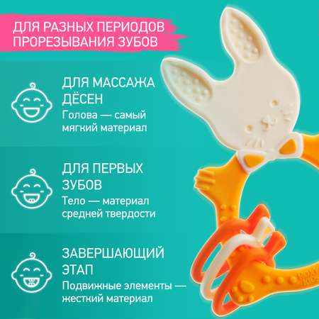 Прорезыватель ROXY-KIDS