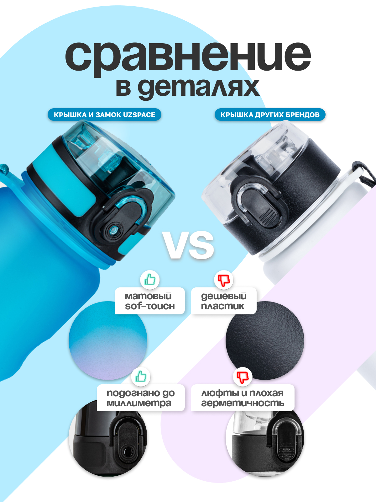 Бутылка UZSPACE 500 мл - фото 3