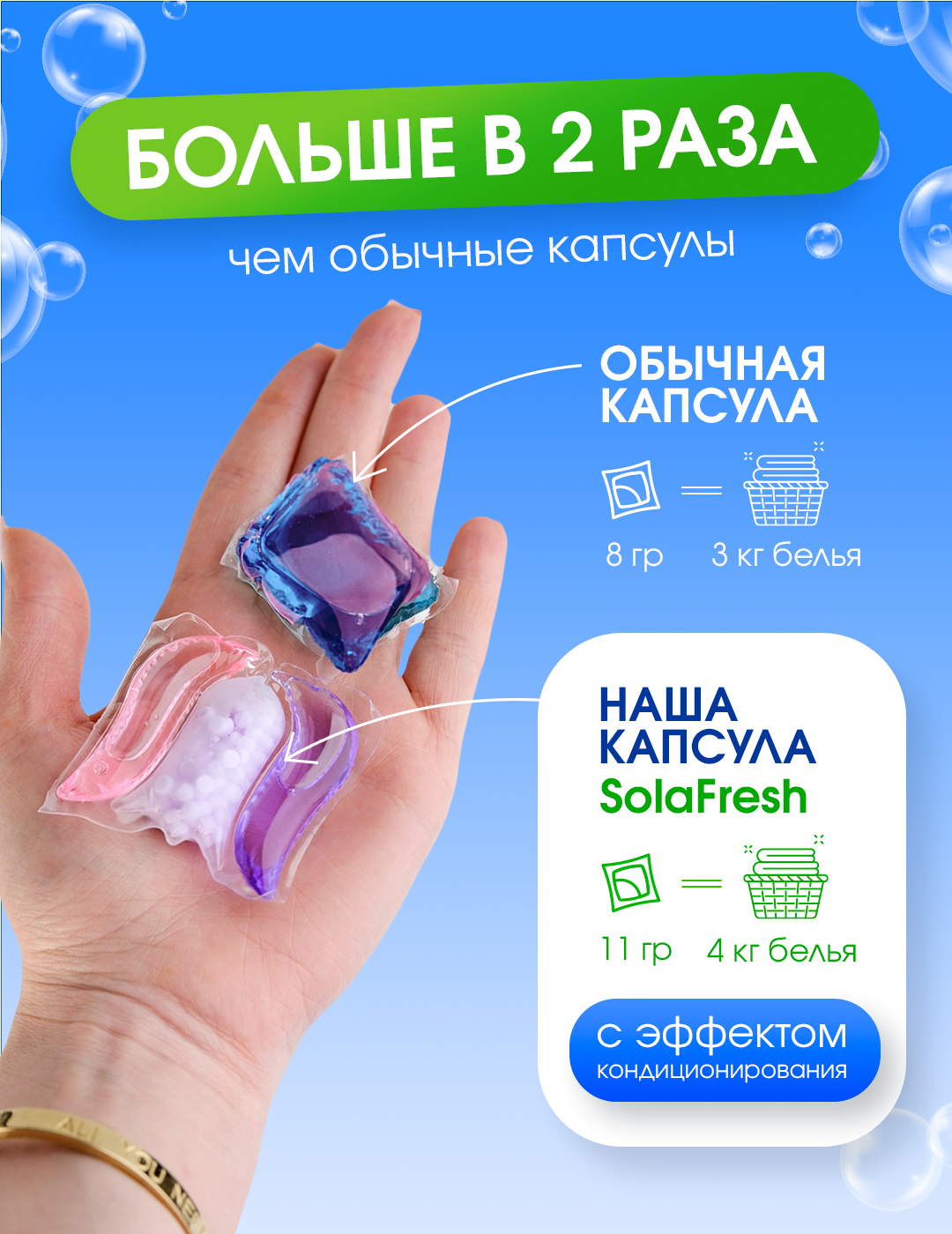 Капсулы для стирки LM eco 8 шт. 1 упак. - фото 2