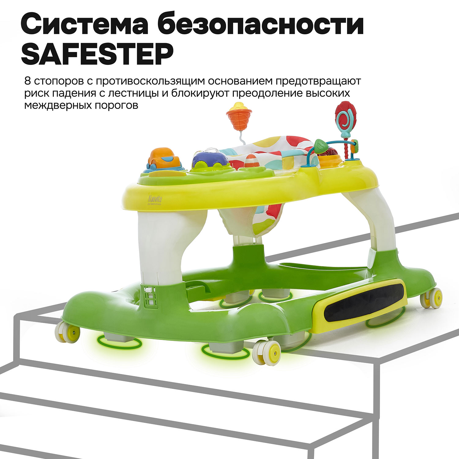 Ходунки Nuovita Saltare - фото 13
