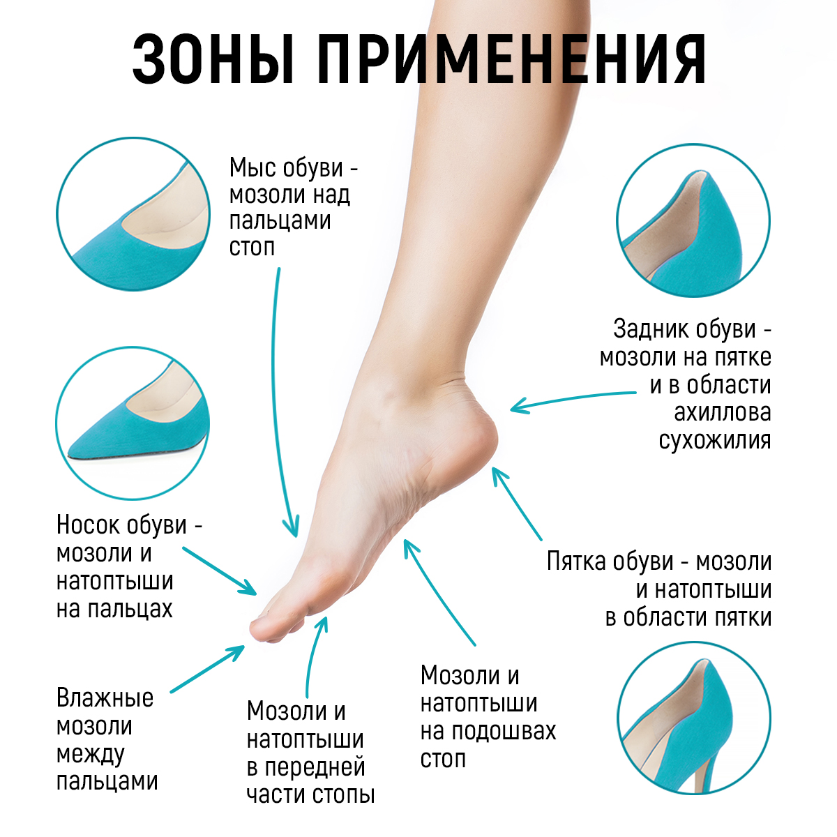 Немозоль карандаш для ног CORIMO Защитный стик 8 г - фото 3