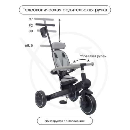 Трехколесный велосипед Kidzi