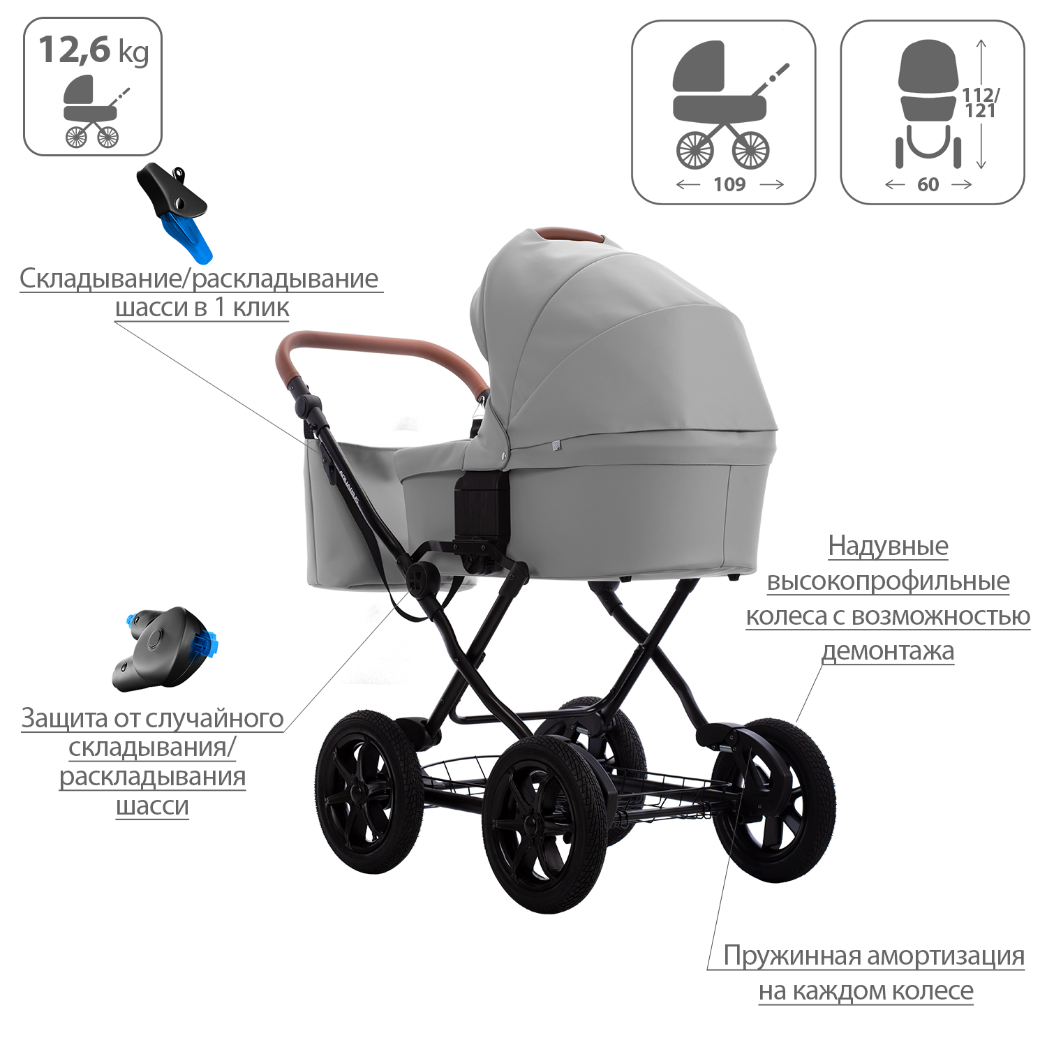 Коляска 2 в 1 Bebetto Aquarius PRO - фото 4