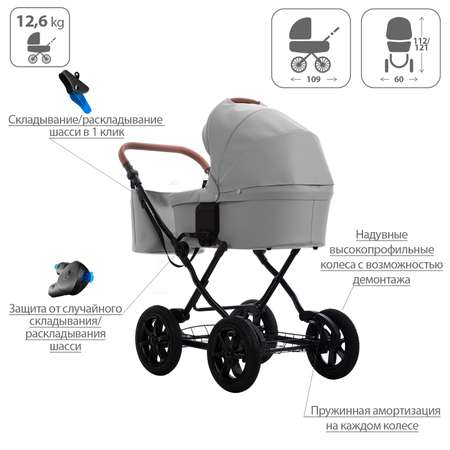 Коляска 2 в 1 Bebetto Aquarius PRO