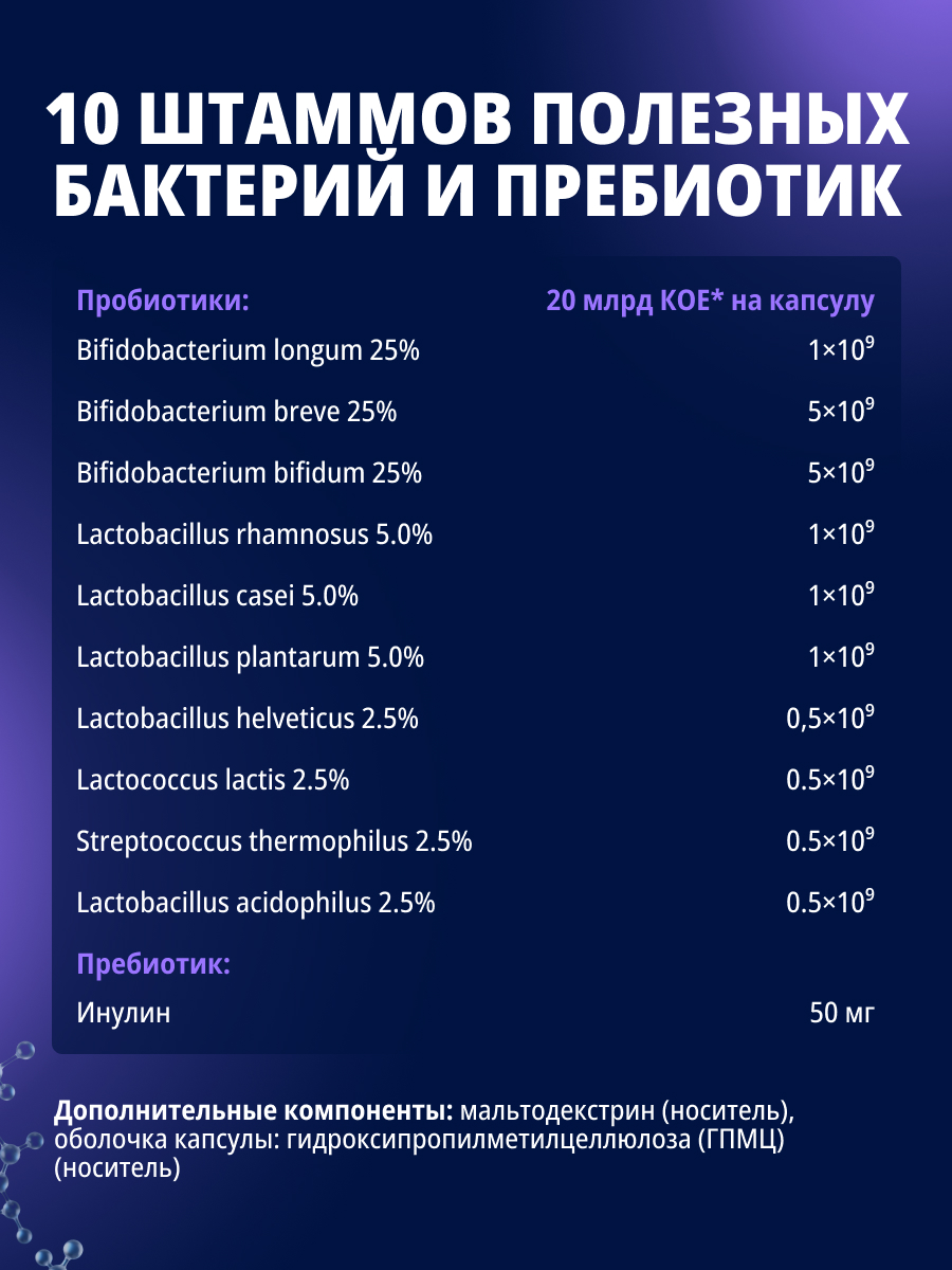 БАД к пище Bificin Синбиотик - фото 4