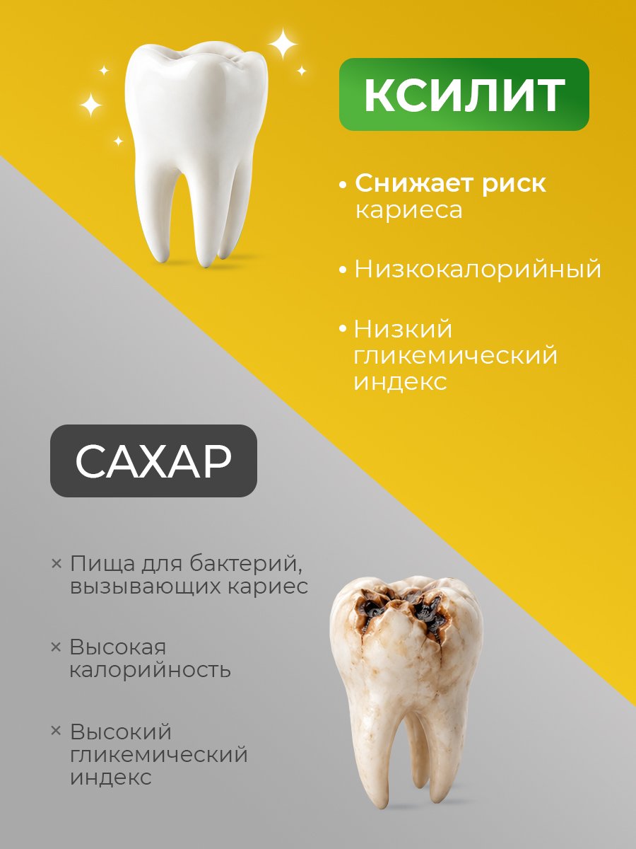 Леденцы Revyline SWIT - фото 3