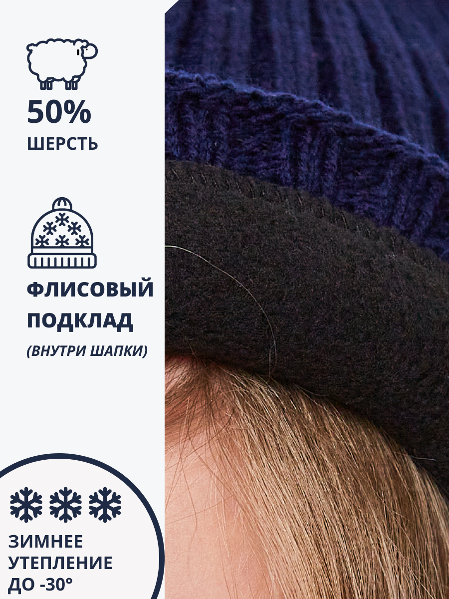Шапка и снуд NYCkids NYC-H-53-poloski-DblueB - фото 6