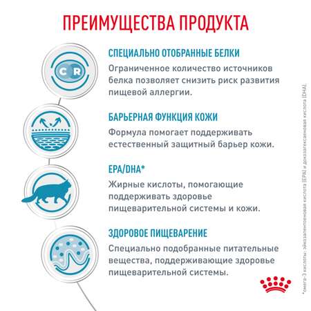 Корм для кошек ROYAL CANIN Сенситивити Контр 85г