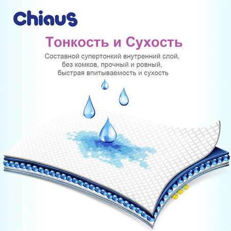 Трусики Chiaus XXL (15+ кг) 18 шт.