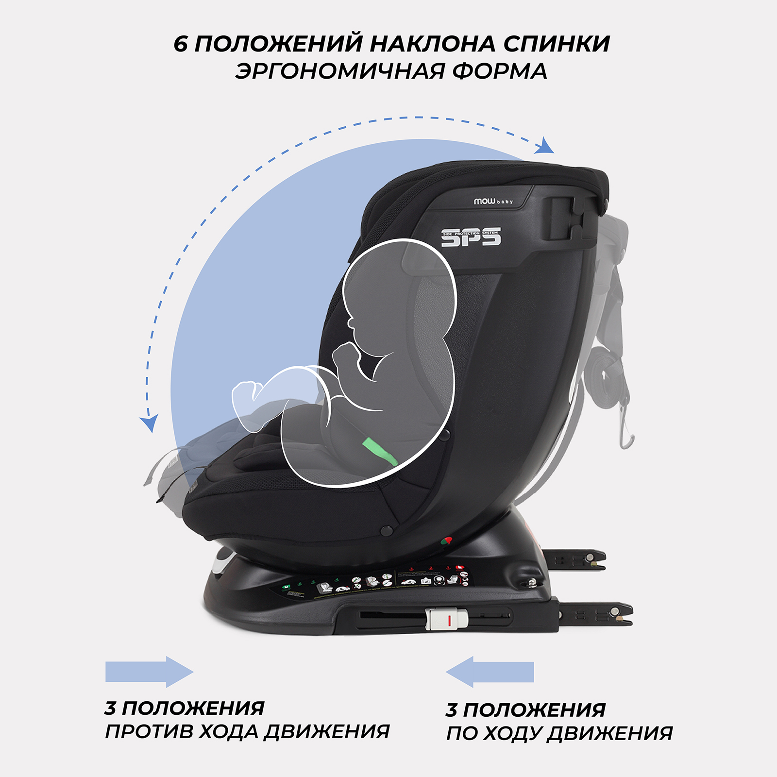 Автокресло MOWbaby Motion Isofix 0+/1/2/3 (0-36 кг) черный - фото 4