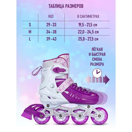 Роликовые коньки CITYRIDE M 34-37