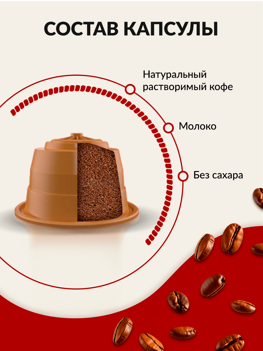 Кофе в капсулах Single Cup Coffee Cafe au lait 30 шт. - фото 3
