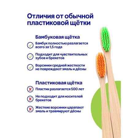 Зубная щетка классическая Mipao 4 шт.