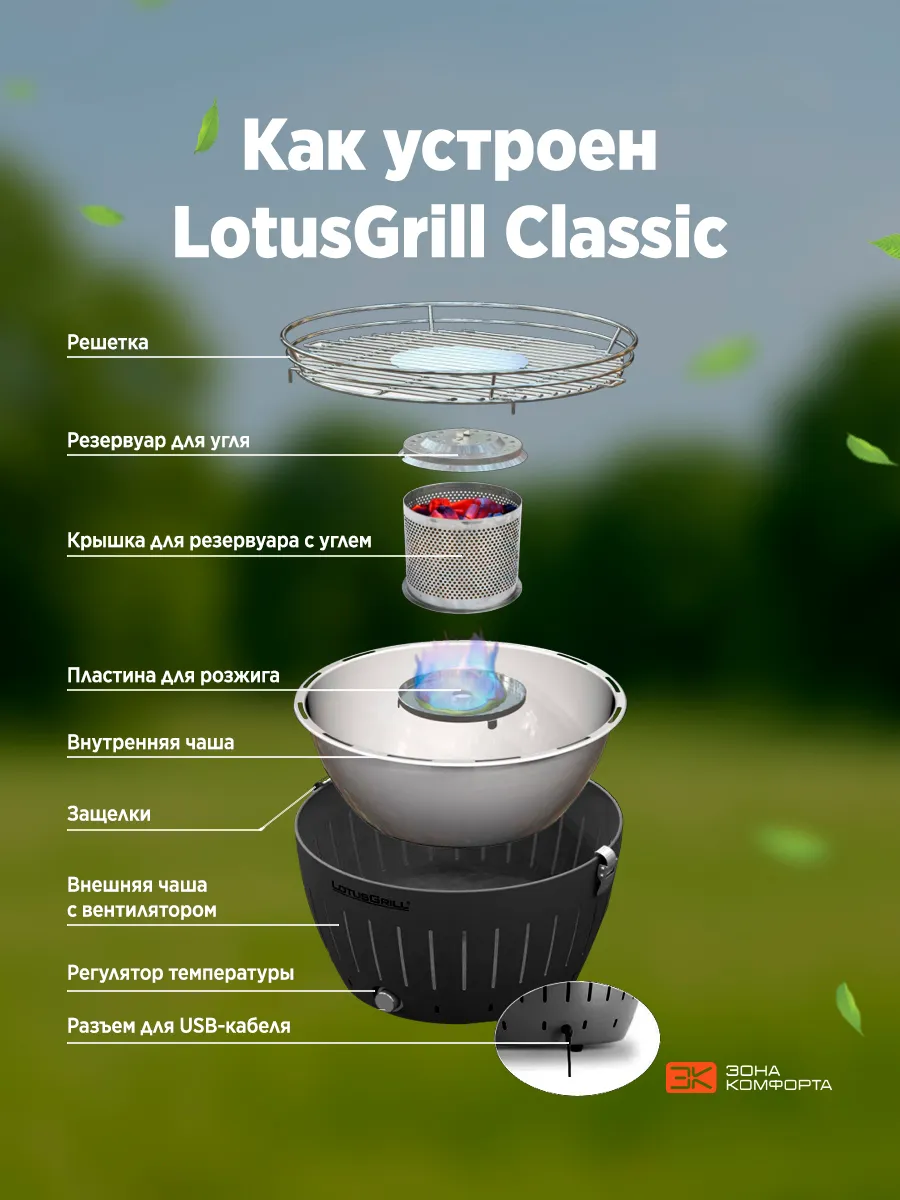 Гриль LotusGrill Classic Hybrid 34 см серый антрацит - фото 9