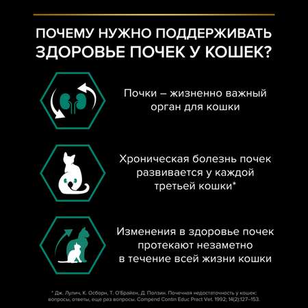 Корм сухой для кошек PRO PLAN 400г с курицей