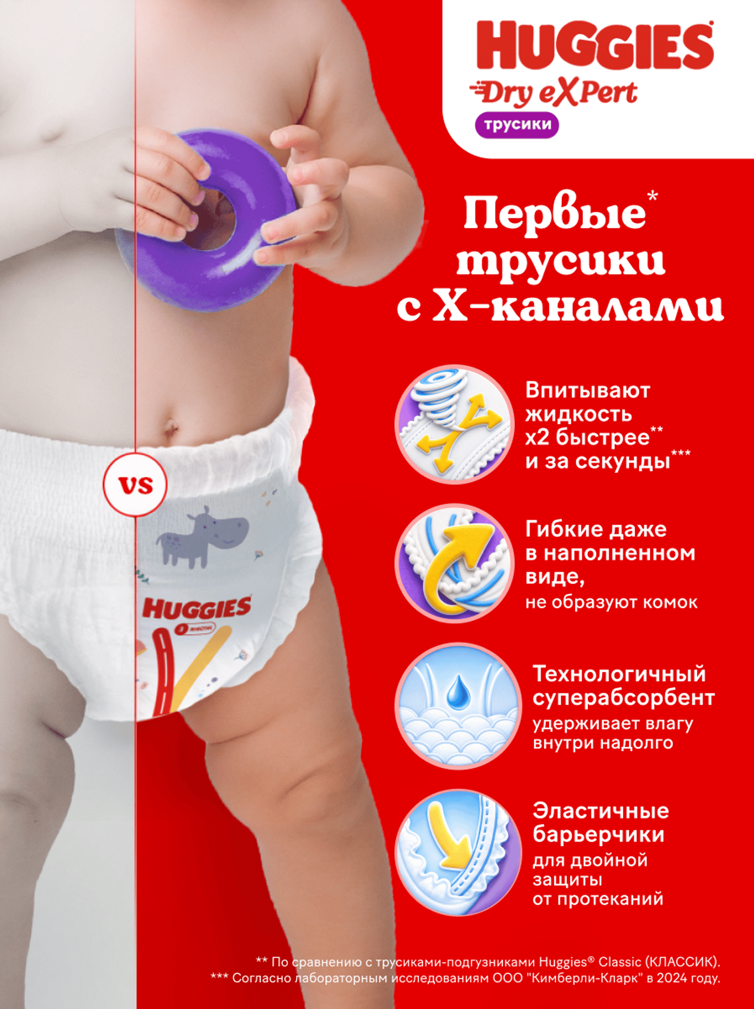Трусики Huggies Dry eXpert 6 (15-25 кг) 36 шт. - фото 5
