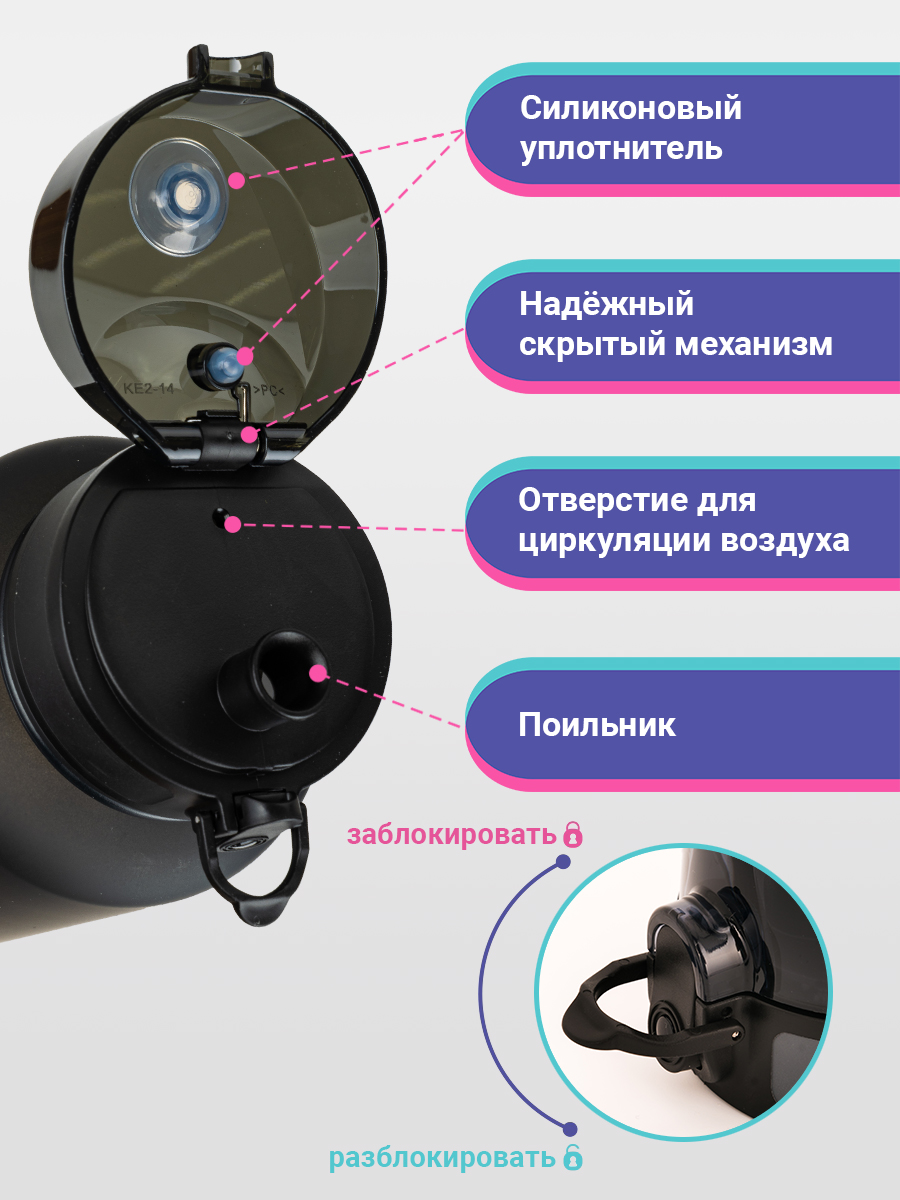 Бутылка UZSPACE 500 мл - фото 5