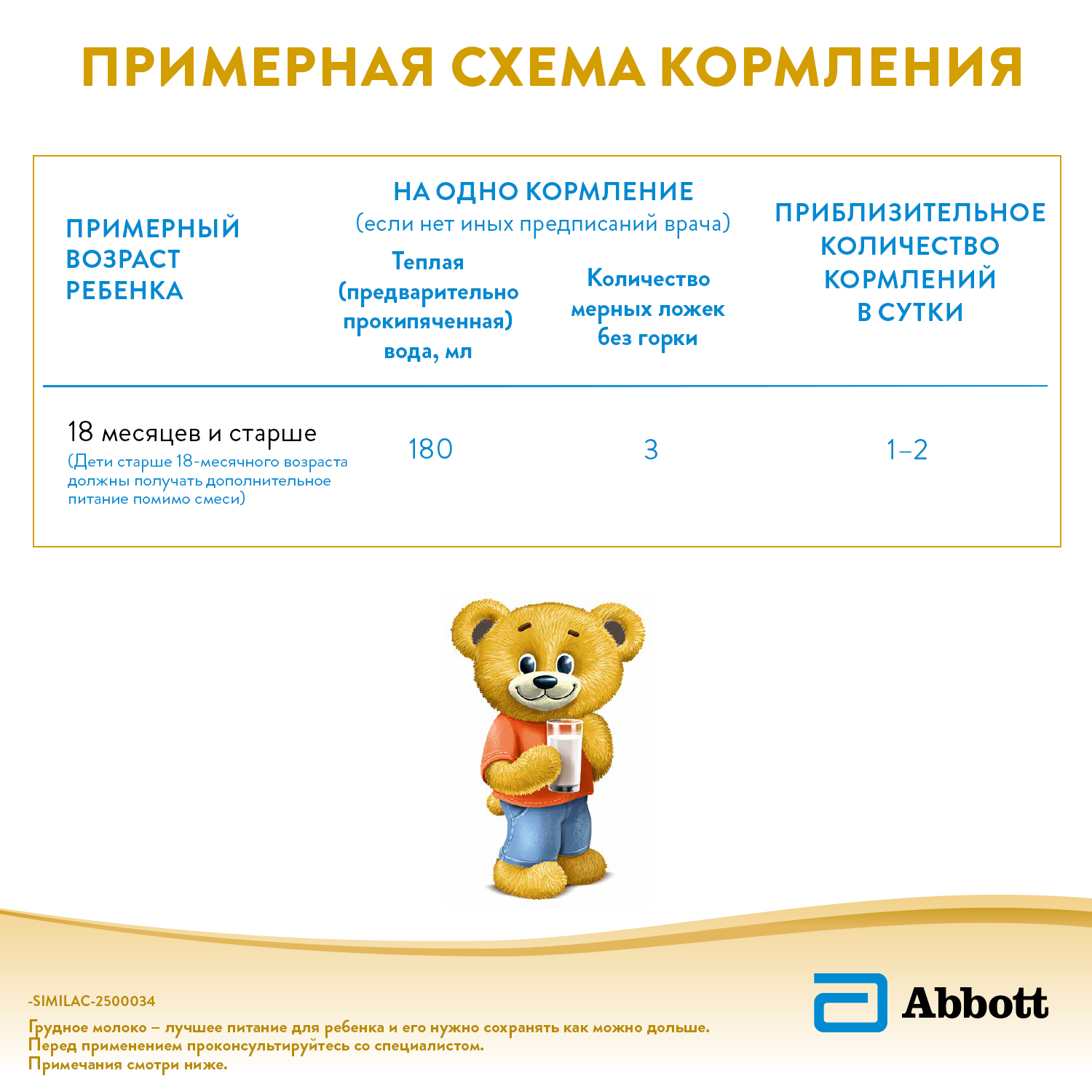 Молочко Similac Gold 4 400г с 18месяцев - фото 15