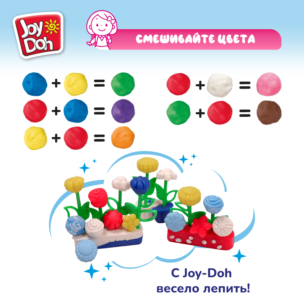 Масса для лепки Joy-Doh Цветочная оранжерея - фото 10