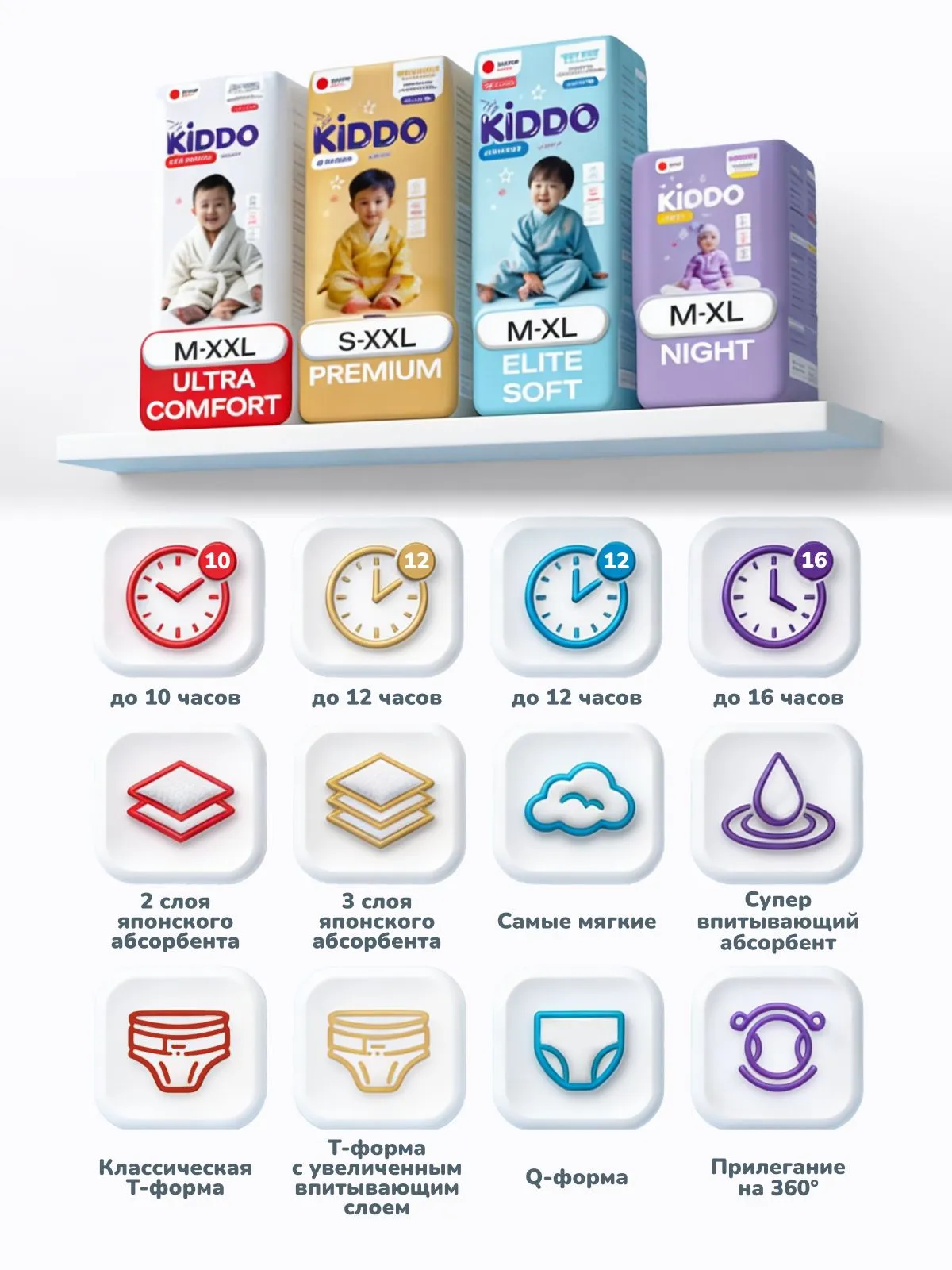 Трусики Kiddo Ultra Comfort L (9-14 кг) 56 шт. - фото 3