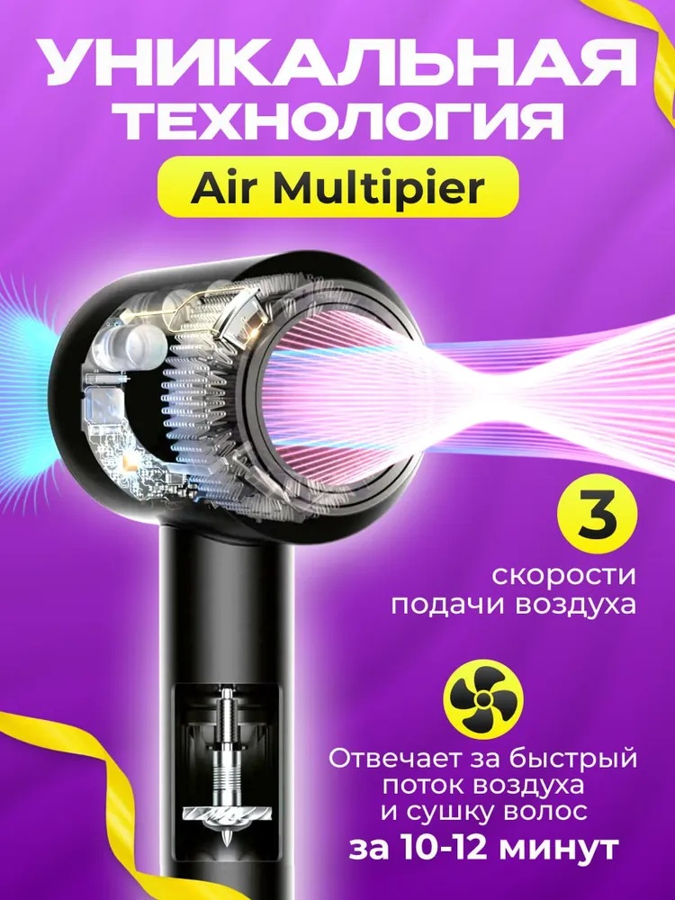 Фен с 5 магнитными насадками CASTLELADY с ионизацией 1600 BT шнур 1,8 метра фиолетовый - фото 9