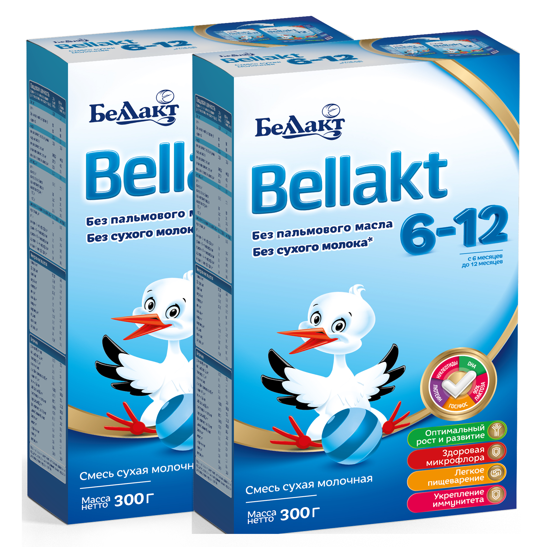 Смесь сухая молочная Беллакт «Bellakt 6-12» 300 г х2 шт - фото 2