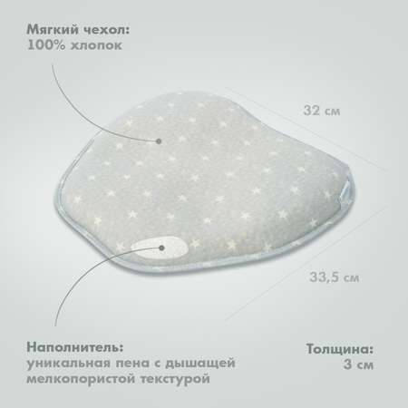 Подушка для новорожденного Nuovita Neonutti Trio Dipinto Звезды голубая