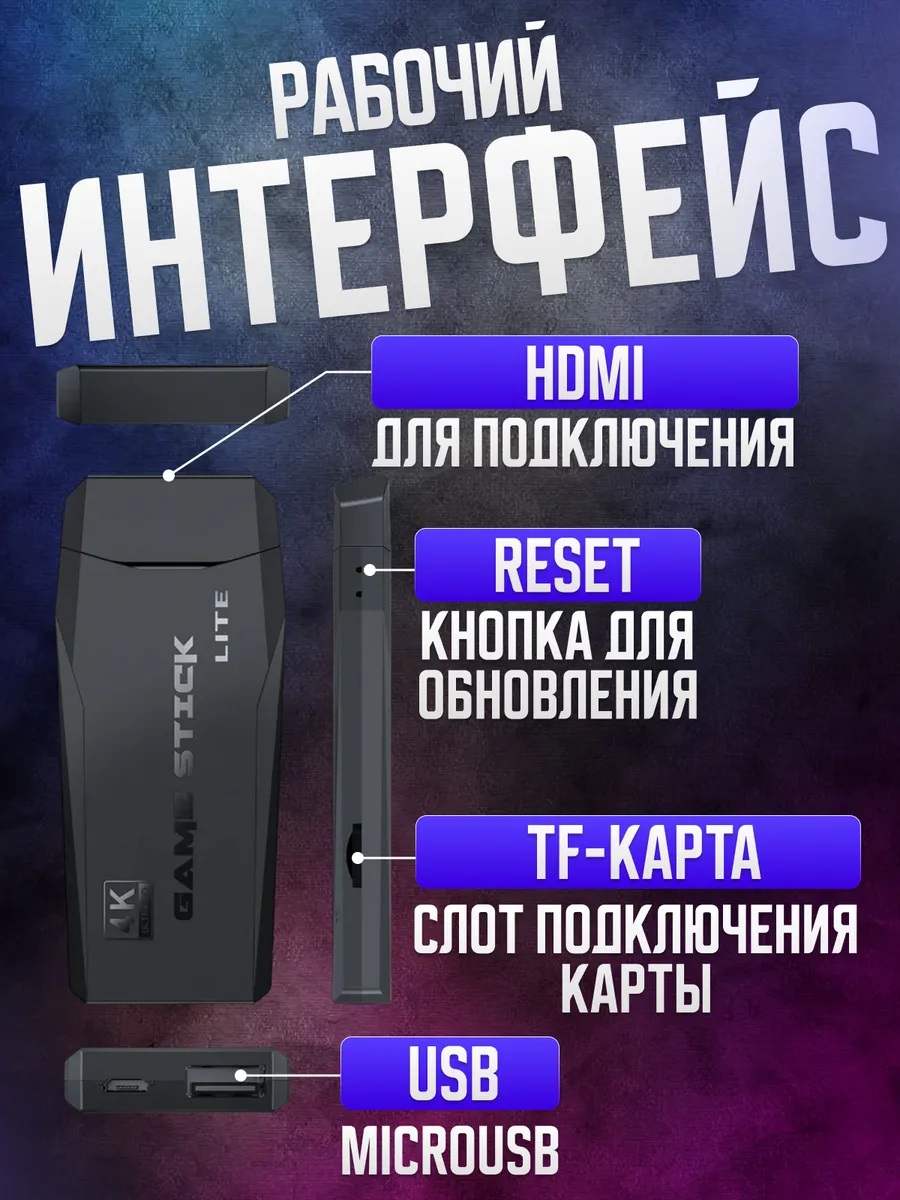 Игровая приставка консоль CASTLELADY Game Stick 64 Гб русские игры - фото 10