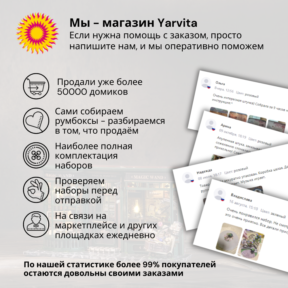 Конструктор Yarvita DIY House Магазин деревянный - фото 9