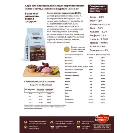 Корм сухой Hanta для стерилизованных кошек с индейкой и курицей 7,5кг