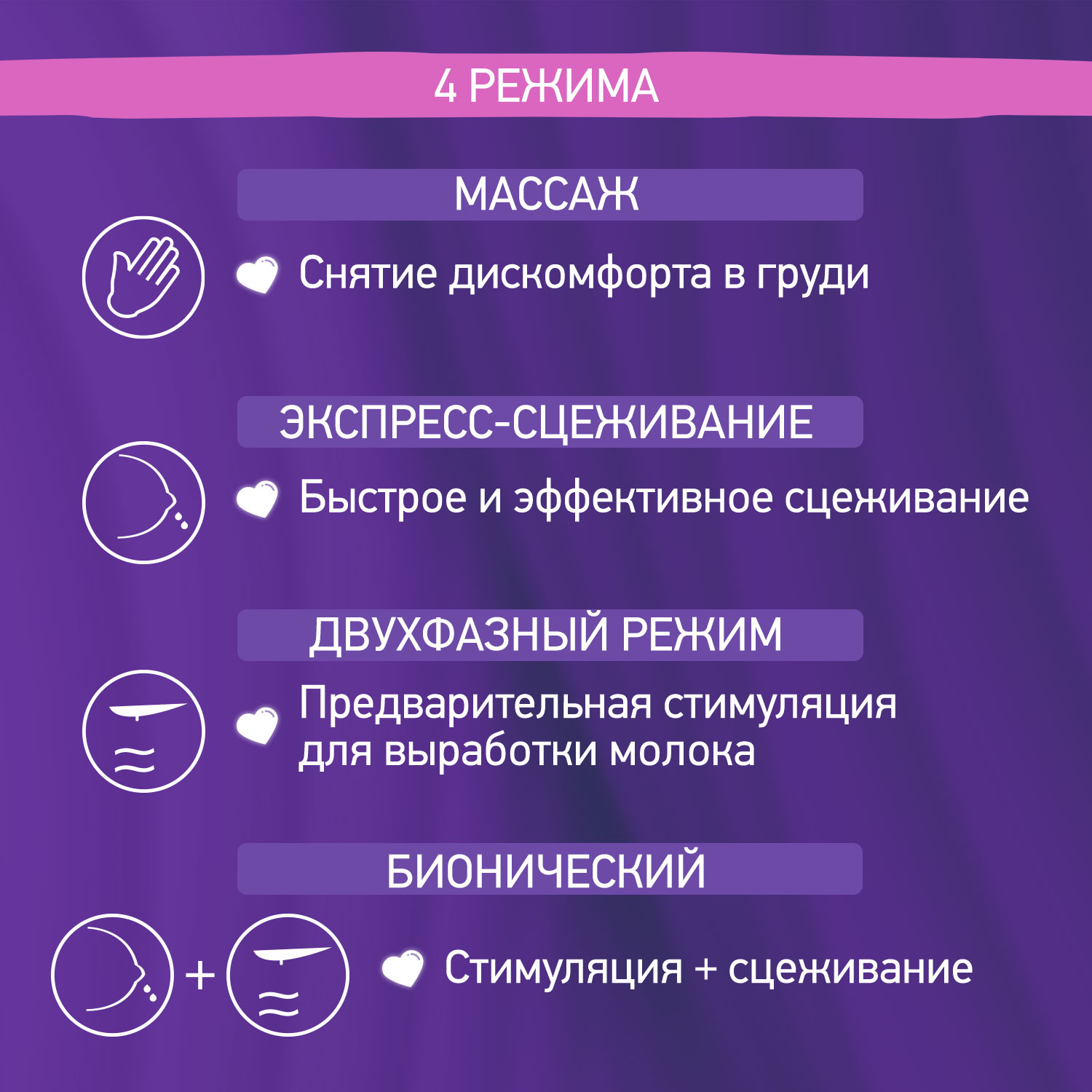 Молокоотсос электрический ROXY-KIDS для бюстгальтера цвет розовый - фото 6
