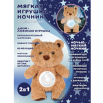 Мягкая игрушка Baby Toys Медвежонок ночник проектор