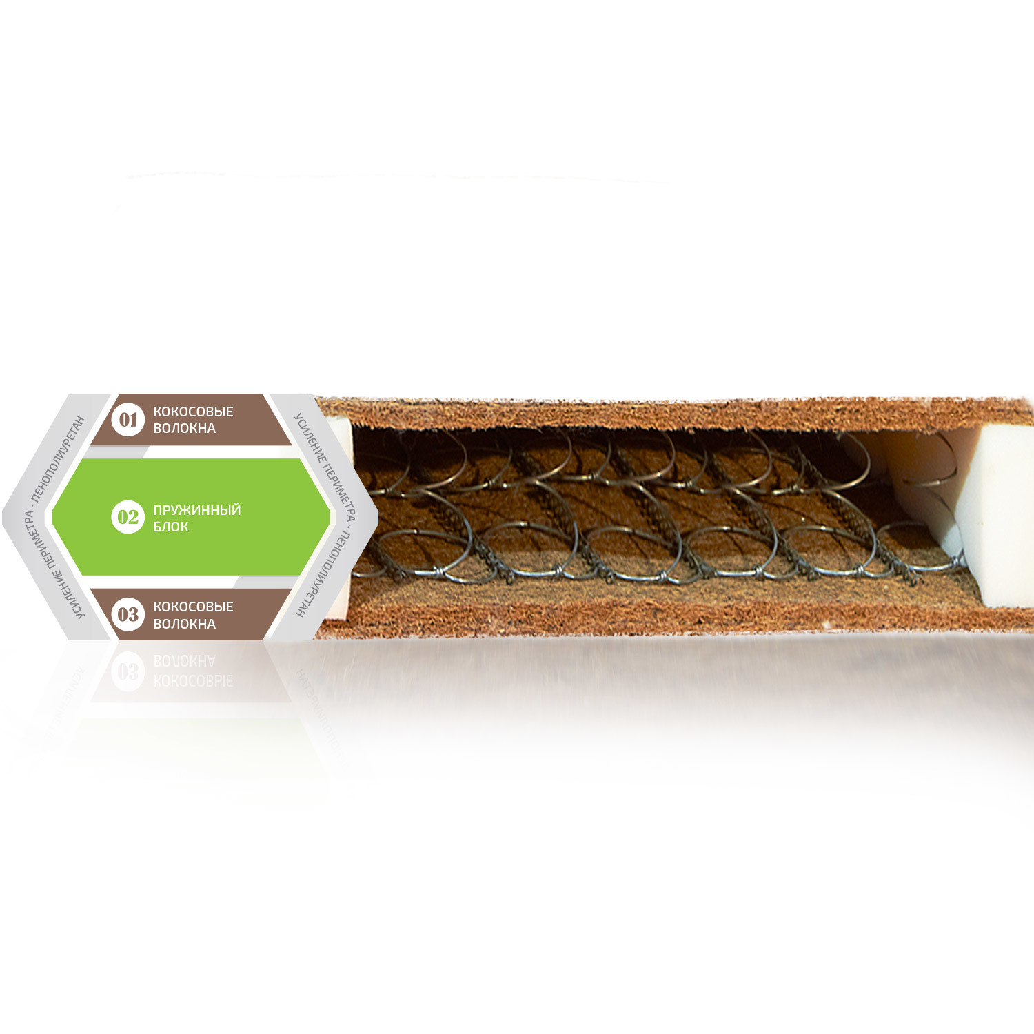 Матрас Boom Baby Люкс Бэби 120х60 - фото 4